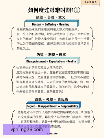 科尔曼情绪调节手段，呼吸训练帮助稳定心态